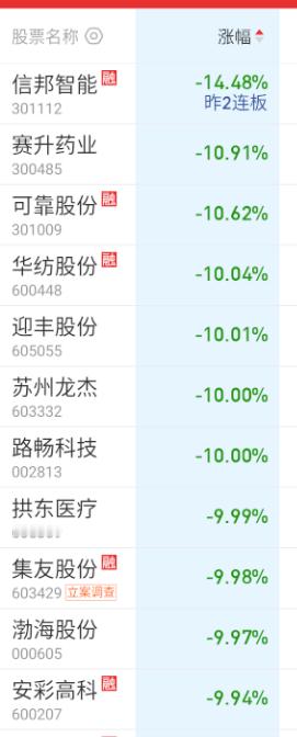 硬地板的数量开始多了。​​​