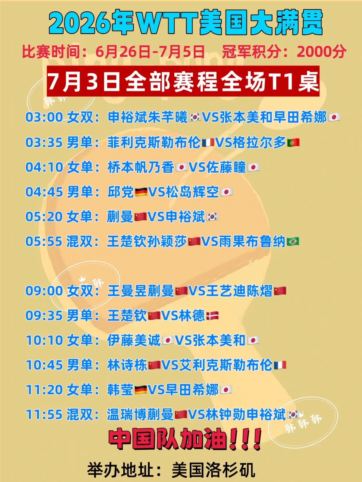美国大满贯。7月3、4日全部赛程表 中国队加油