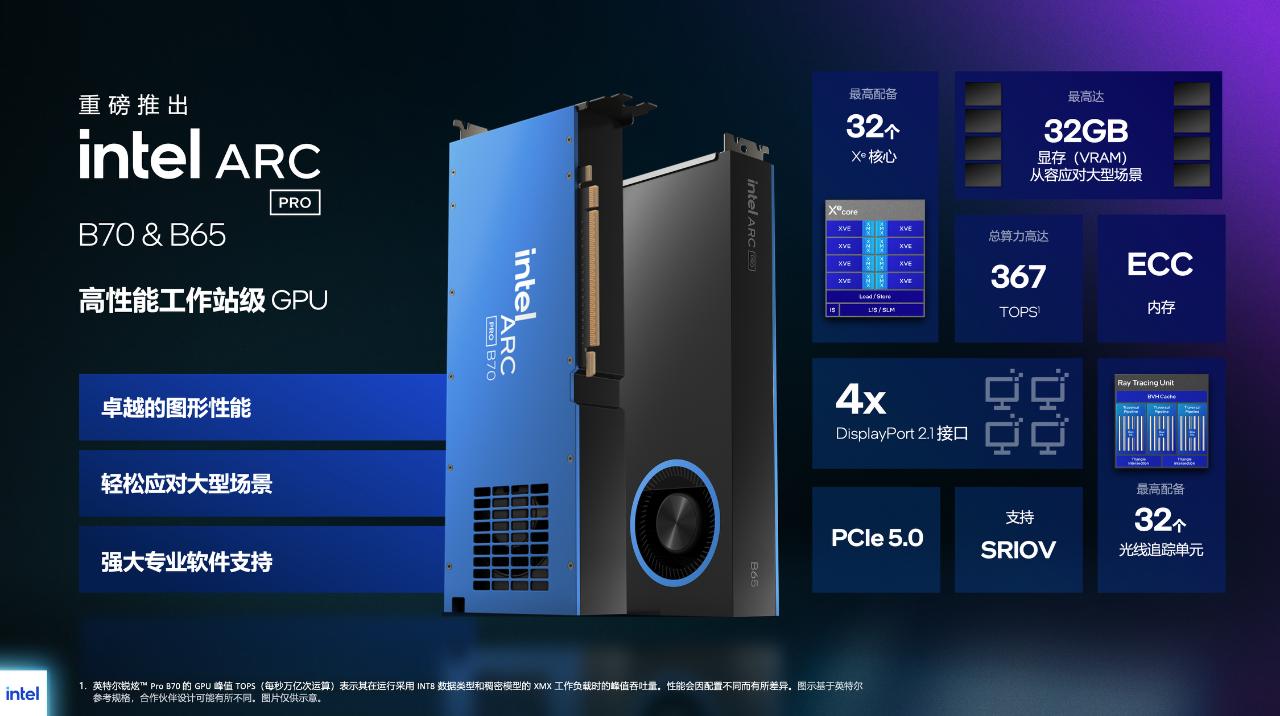 【英特尔新显卡锐炫ProB70/B65发布】3月26日，英特尔正式推出了锐炫P