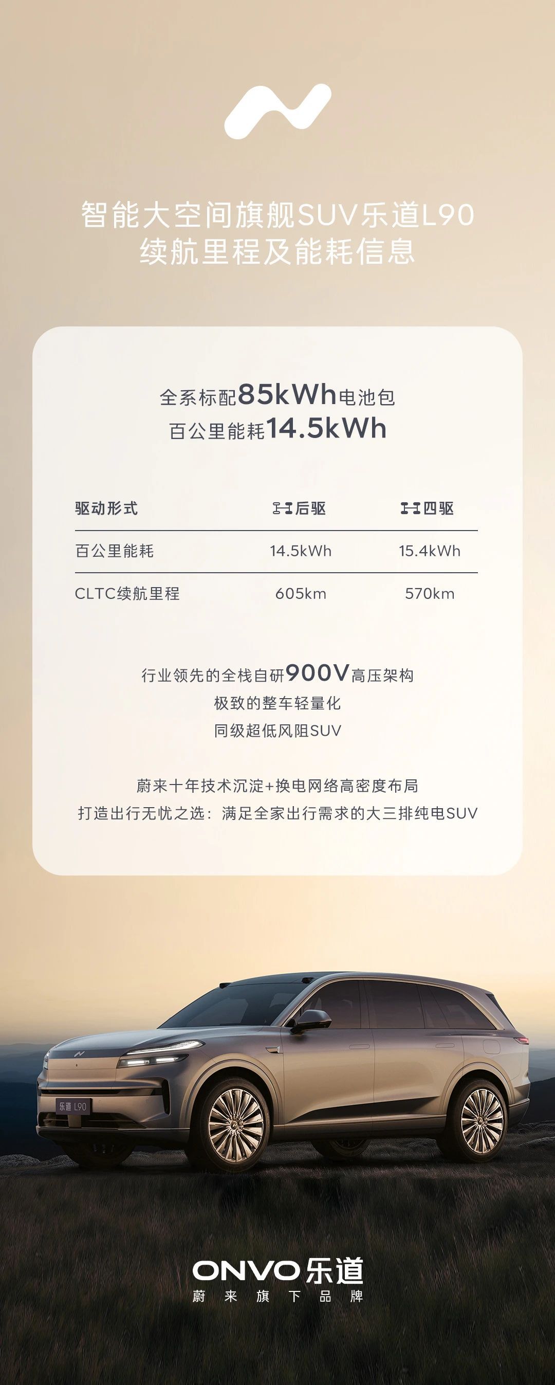 乐道L90全系标配85度电池包，后驱605km续航，14.5度电耗，四驱570k
