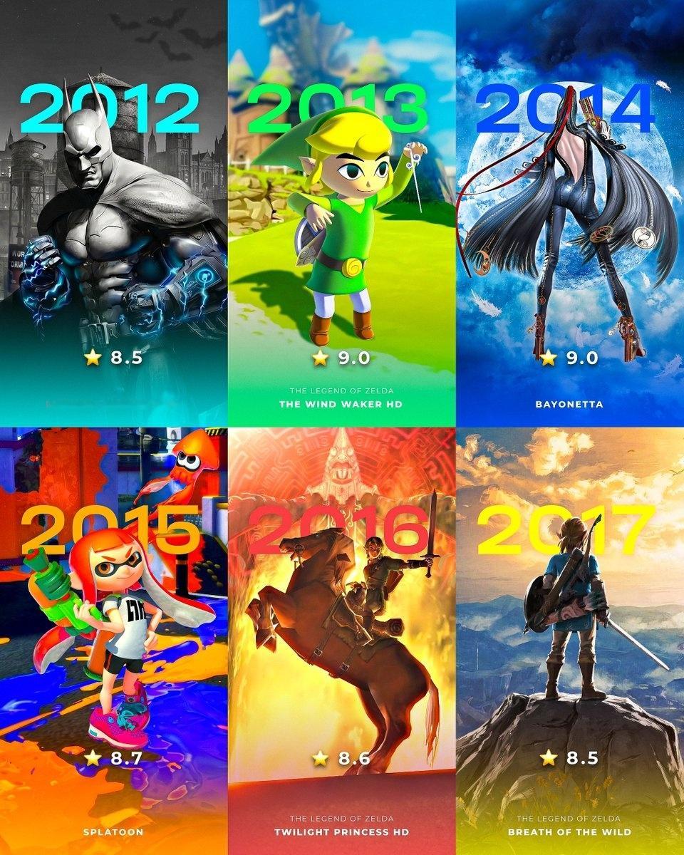 X博主eStarland制作了历年最佳WiiU游戏一图流，将2012年-20