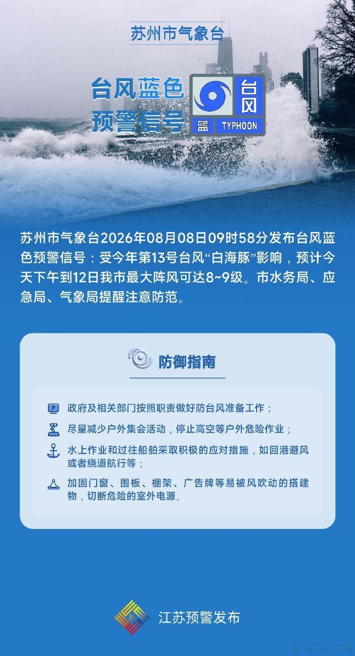 台风白海豚慢慢靠近苏州！今晚开始迎来大雨暴雨，气温终于降温苏州的小伙伴一定