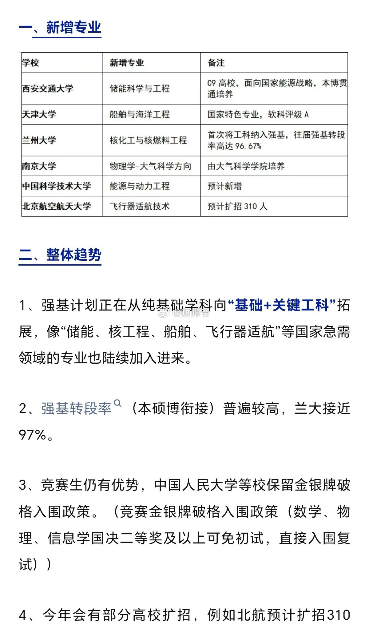 2026年高校新设专业变化趋势：强基新变！