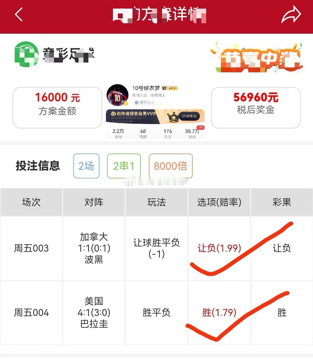  惊喜降临，喜乐加倍！恭喜大家，愿生活处处有惊喜，日日皆欢喜！