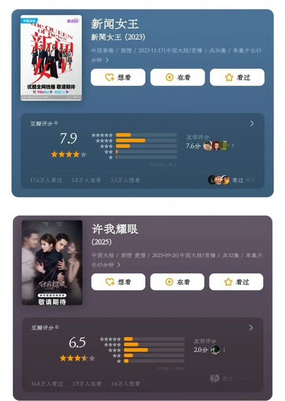 《许我耀眼》播完一个月了，豆瓣打分17.2万人，这就是大爆剧？对比《新闻女王》，