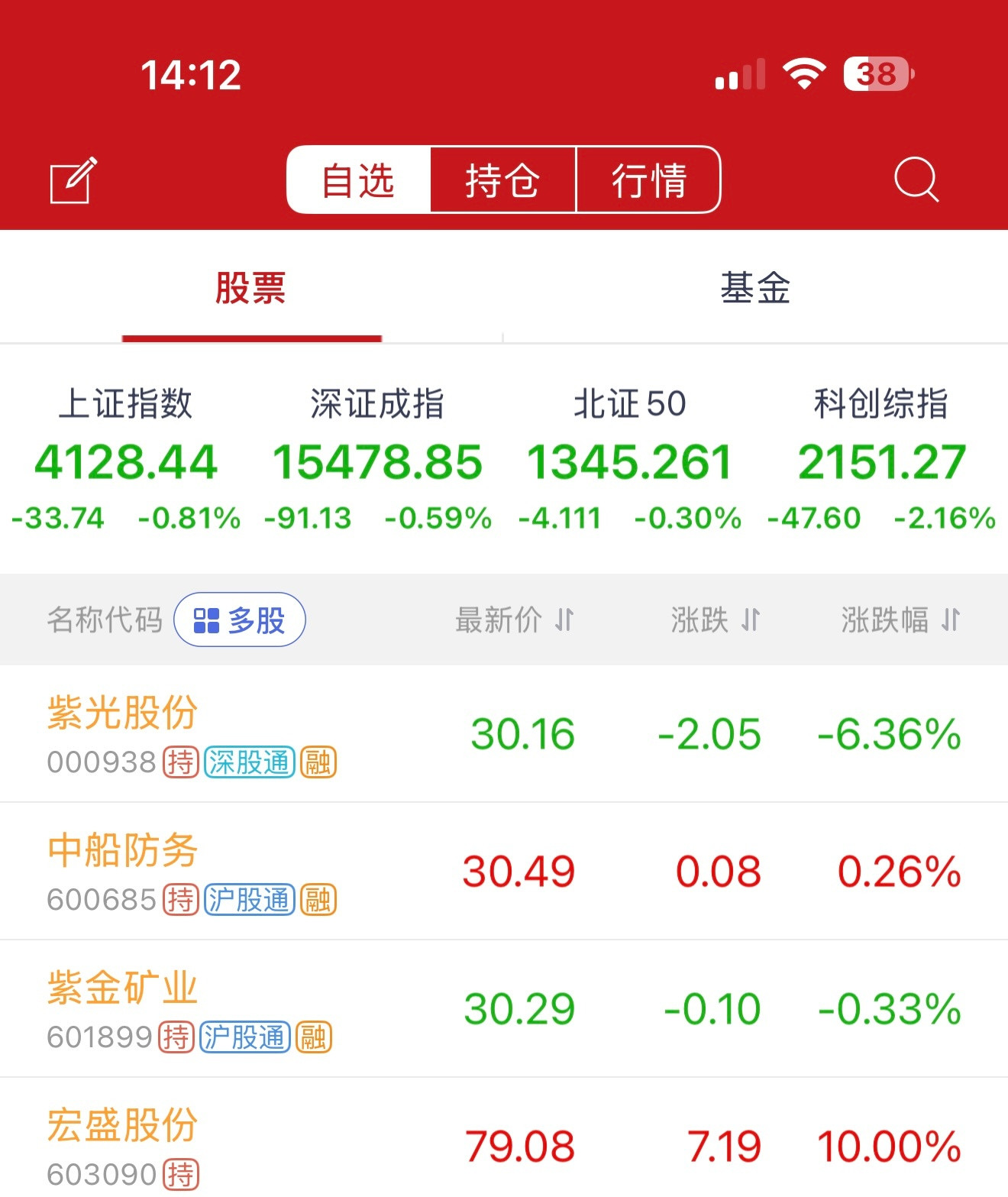小伙伴们，就说今天疼不疼吧