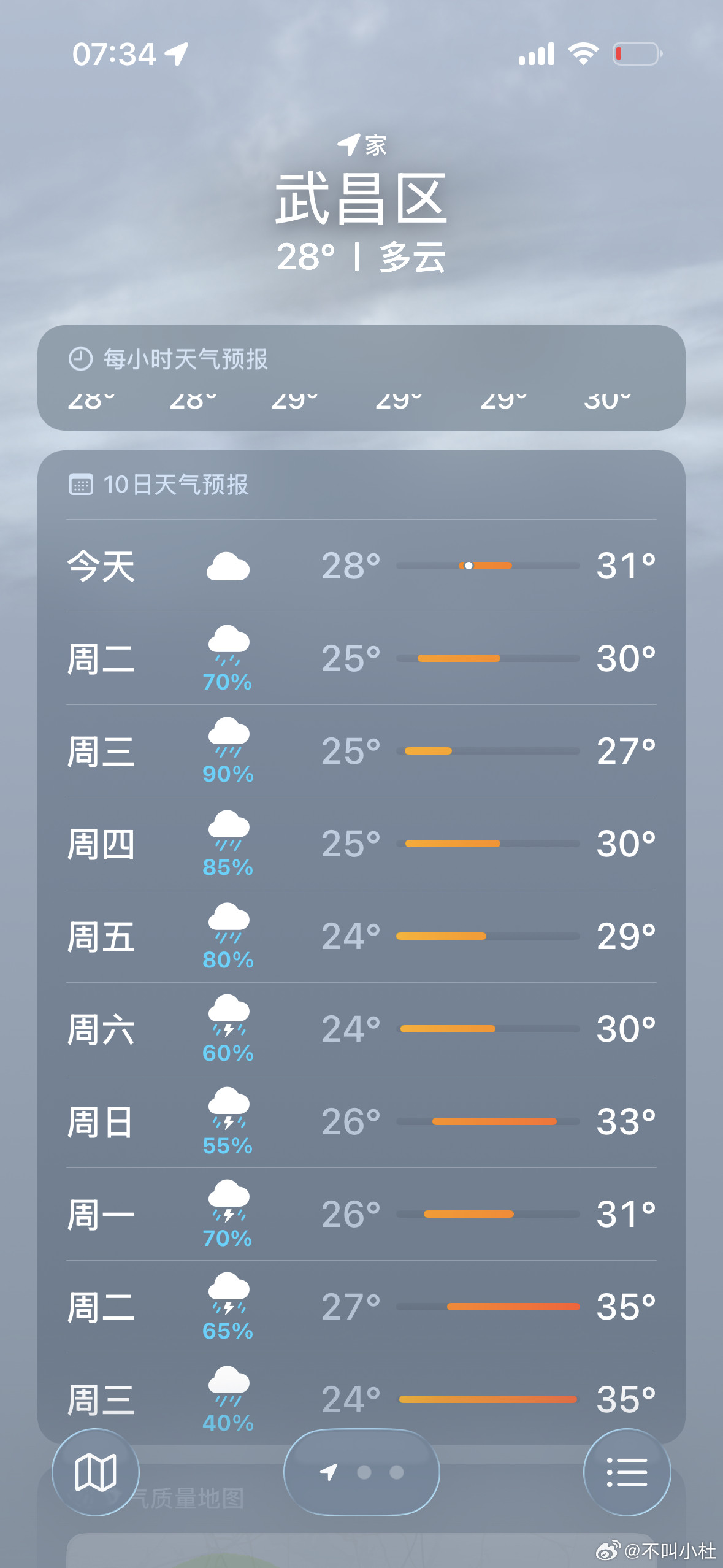 武汉你真tm有点疯癫
