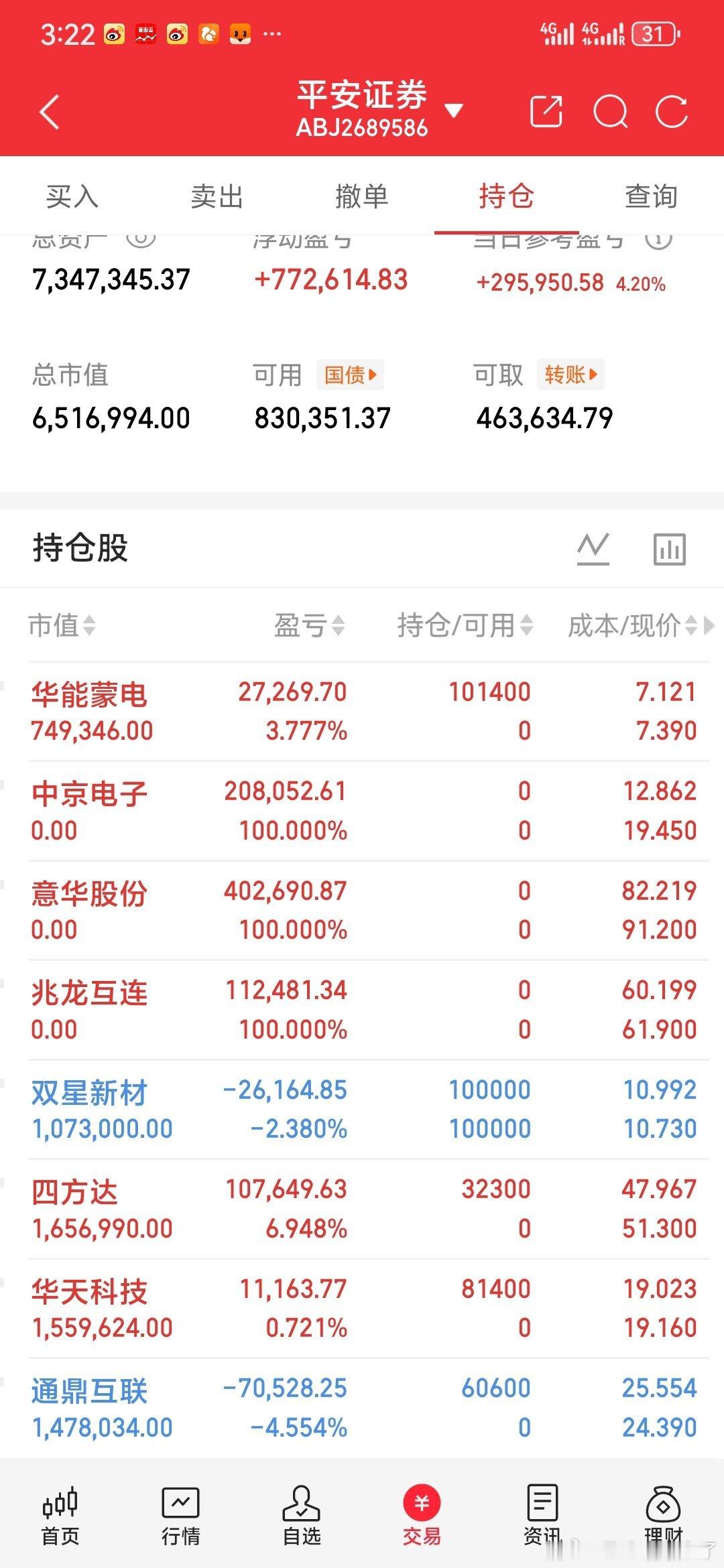 兄弟们，南哥实盘记录！30天翻倍，既是目标，也是一场硬仗！每天真实记录，不吹不装
