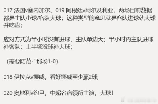 6.16｜胖虎世界杯推荐:今天Day6，4场首轮对决。