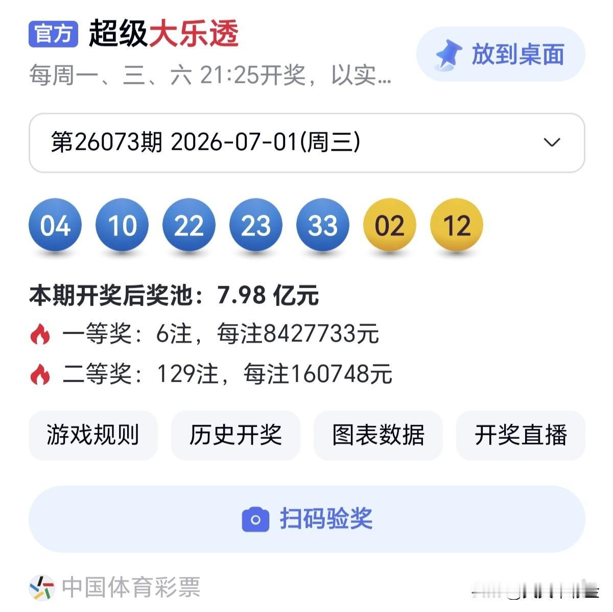 大乐透的开奖号码，真的有规律吗给自己一个期待的理由，给明天一个灿烂的微笑。分享大
