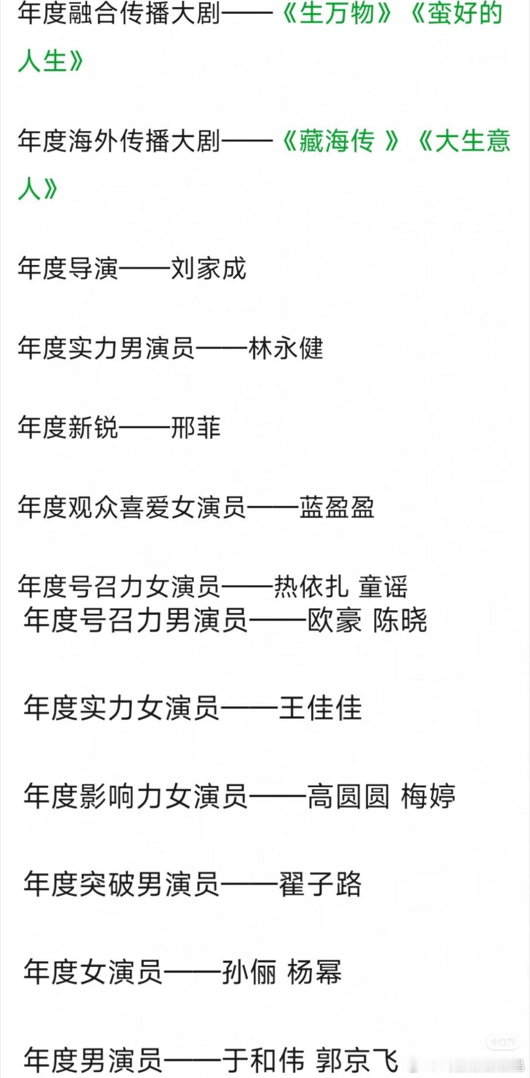 中国电视剧年度盛典恭喜这些演员和剧集，获奖名单如下。