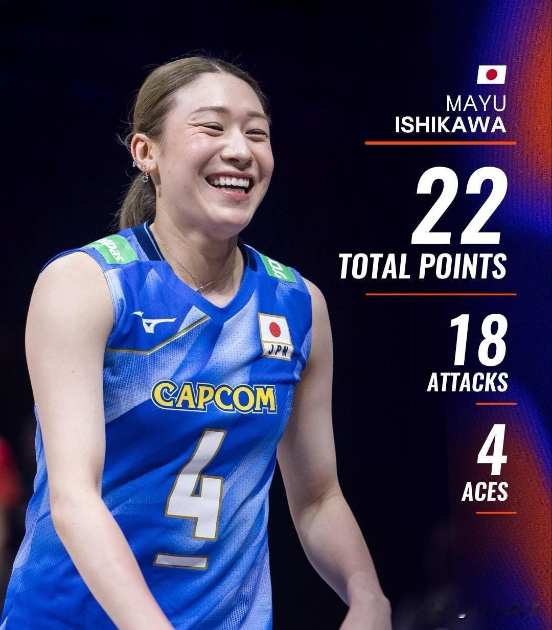 日本女排这批队员真的是伦敦奥运之后最好的一批！三叉戟石川真佑、佐藤淑乃、和田由纪