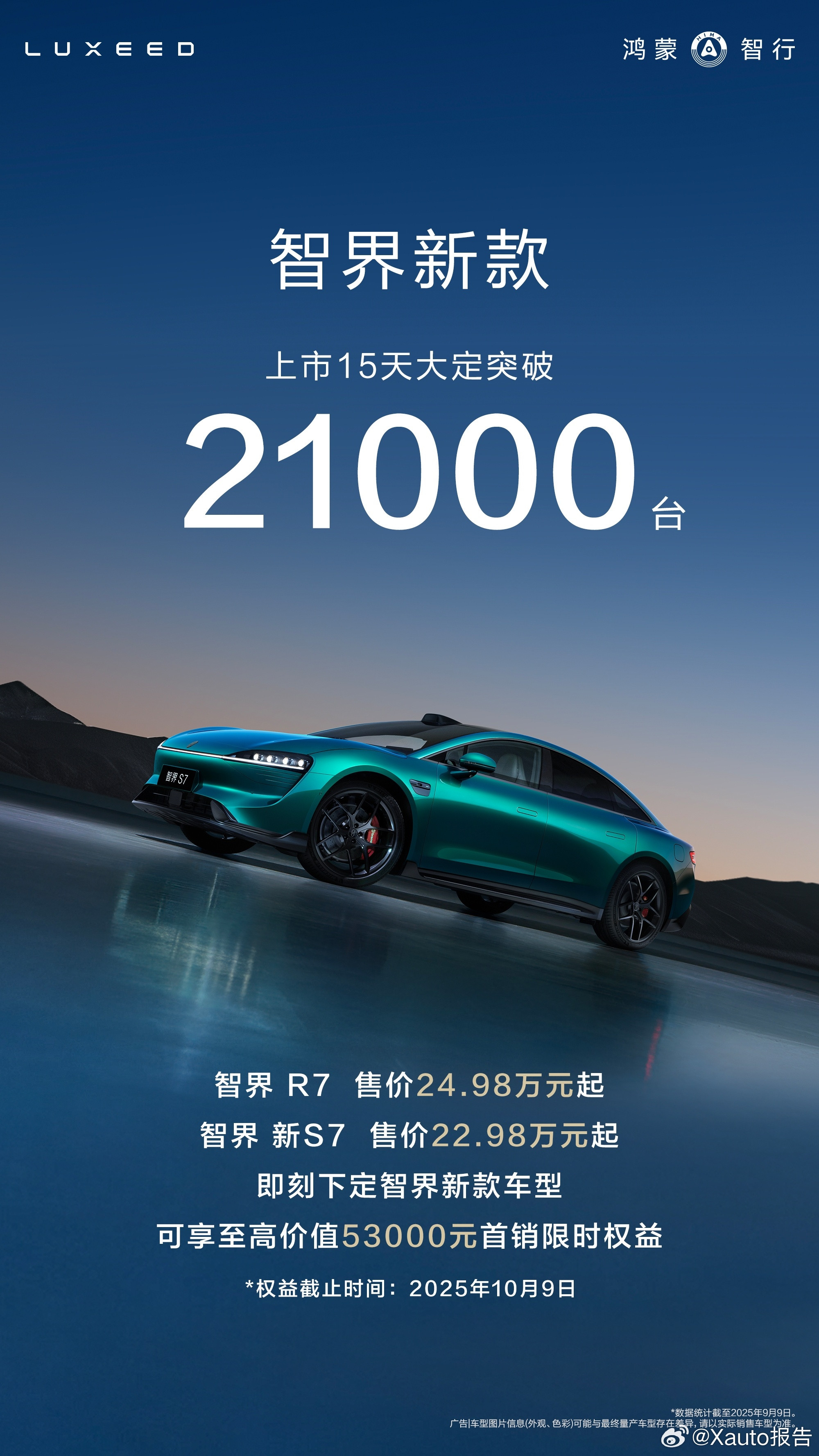 新款智界R7/S7上市15天大破21000台9月10日，智界汽车官方宣布，智界新