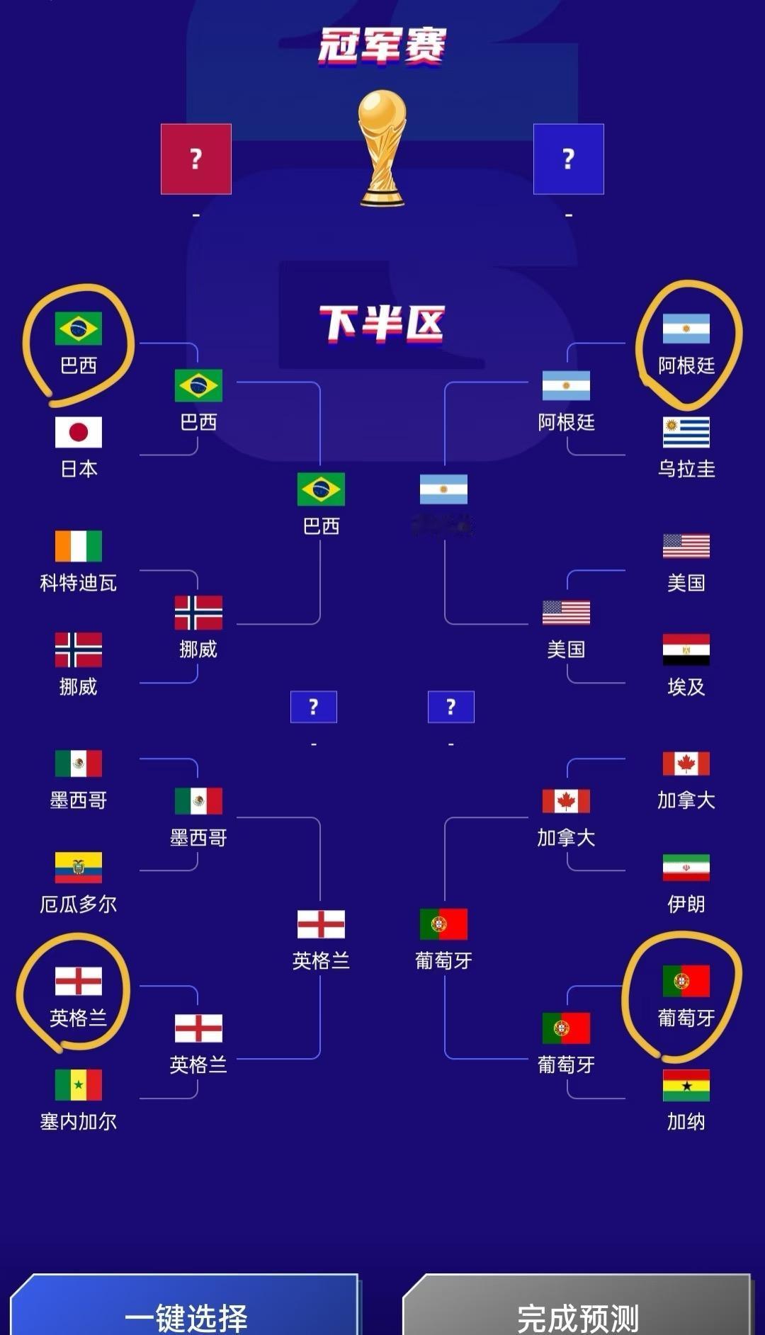 阿根廷这届世界杯卫冕的难度比上届大太多了首先我是阿根廷球迷，非常希望我阿能打