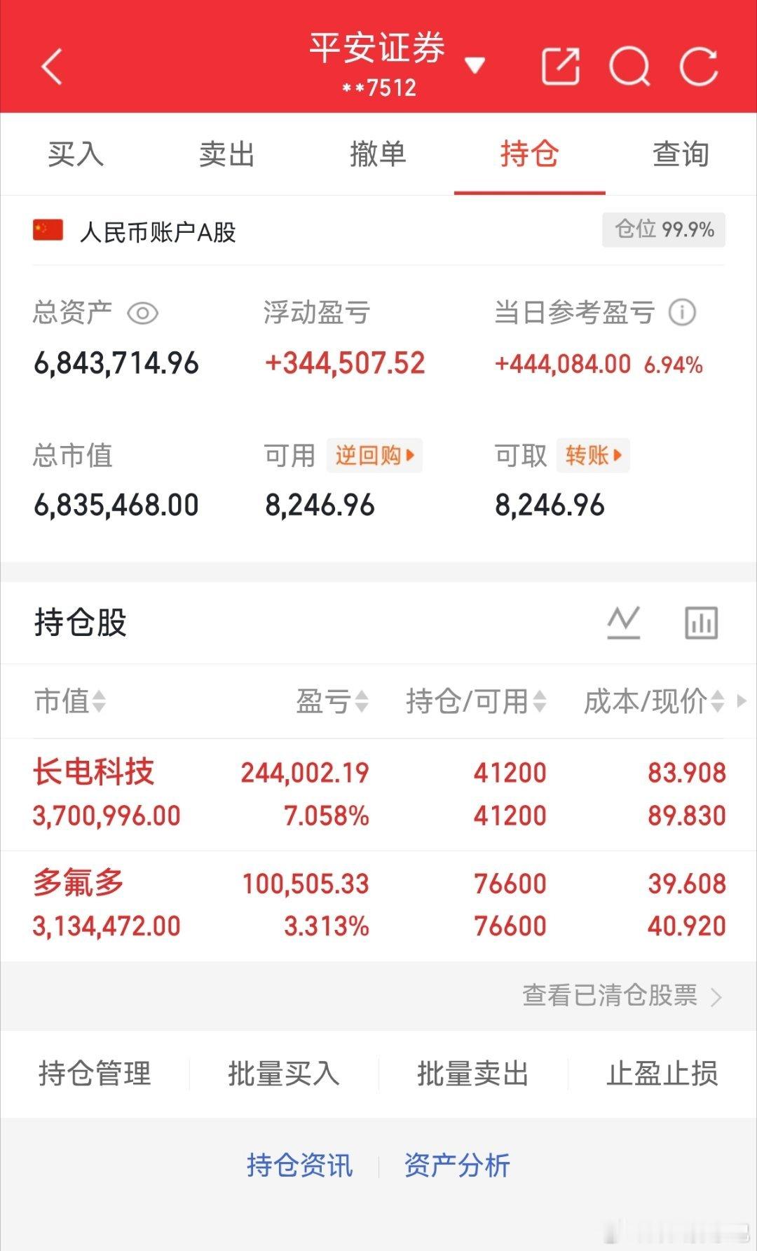 一股没动