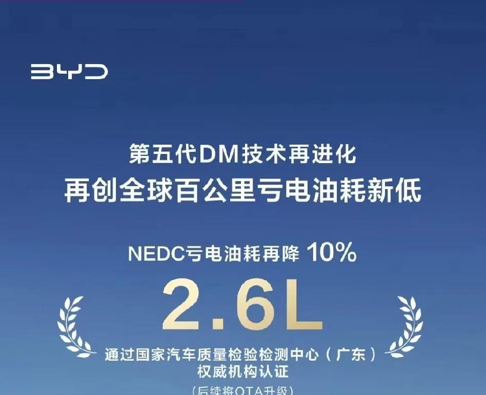 看看吉利的研发速度快不快，主打一个就是比亚迪有的我也要有。比亚迪刚刚告诉150
