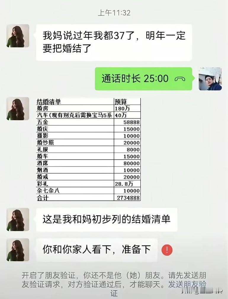 现在的年轻人谁一上来就能拿270多万？是准备把别人家几代的钱都拿在手上37了还