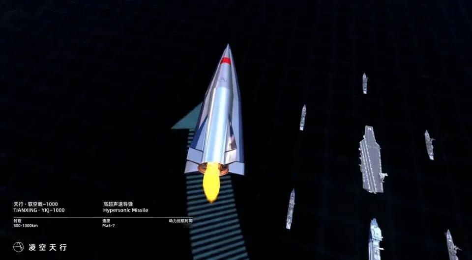 大家对四川民企造导弹这事看得太浅，其实这新闻不是给我们看的，就是专门给美国递的信