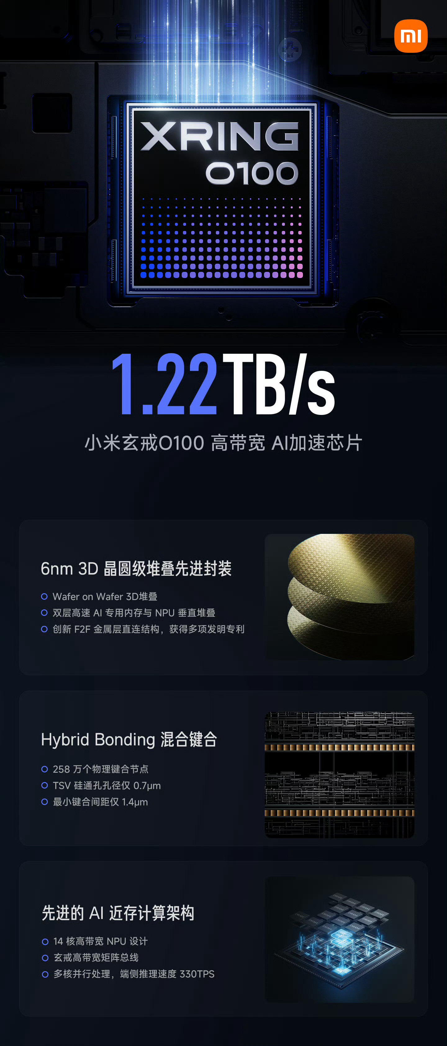 玄戒O100正式发布，小米首颗专为端侧大模型而生的高带宽AI加速芯片。行业