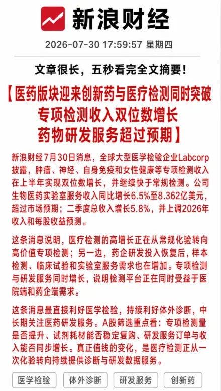 医药版块迎来创新药与医疗检测同时突破！专项检测收入双位数增长，药物研发服务超过预