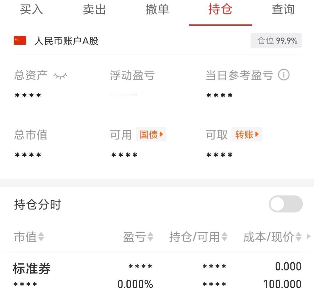 空仓的第3天，管住手，等待放量杀恐慌盘。为了不被诱惑，锁住资金使用，直接全部买