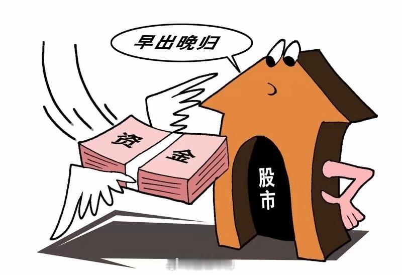 现在炒股有点难，主力就像泥鳅一样的。当你看好一只股票的时候，他却非常的弱，甚至可