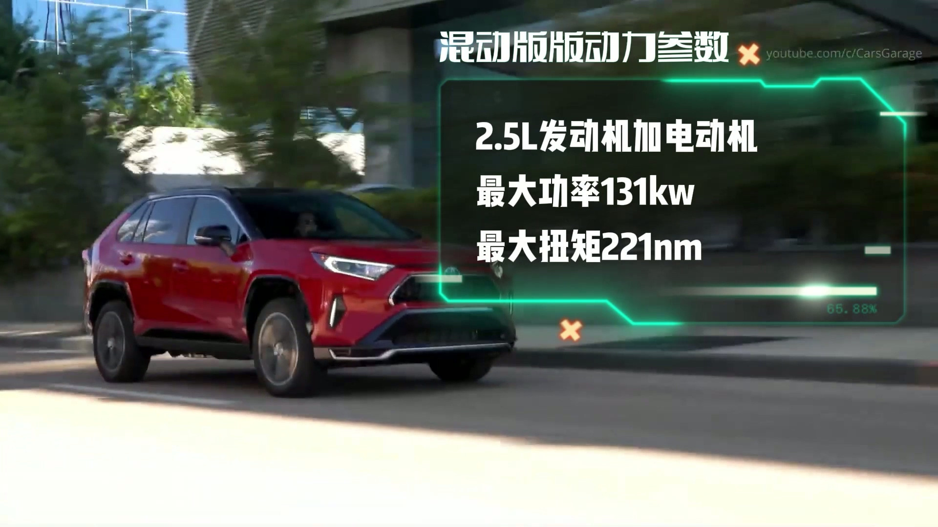 丰田RAV4双擎保值VS燃油保值 深度解析四驱必要性