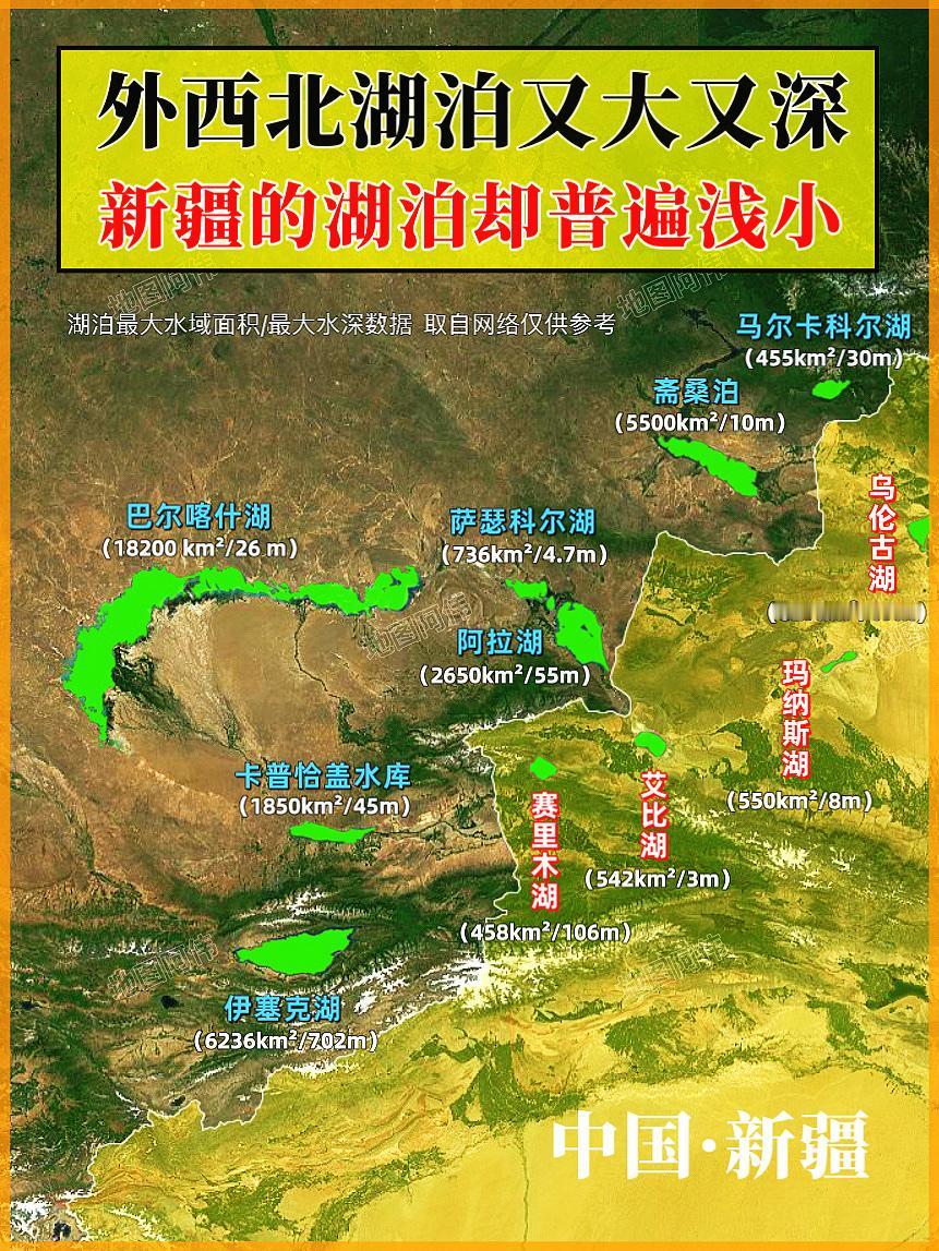 外西北湖泊又大又深，新疆的湖却普遍浅小！地理知识地图看世界
