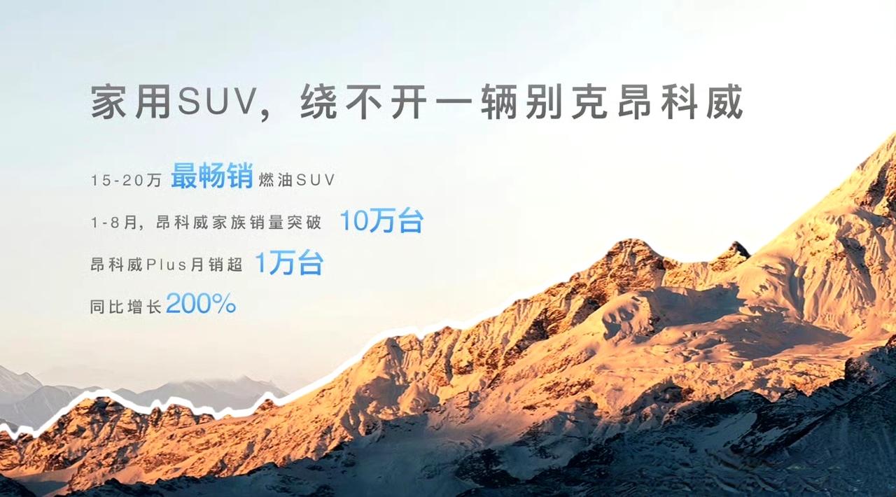 作为别克SUV家族的中流砥柱，越级大五座SUV昂科威Plus一直就比别人多10%