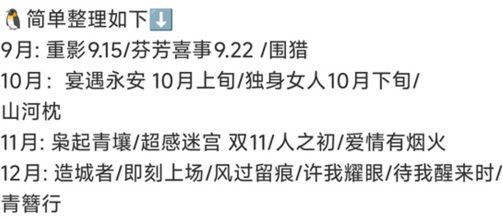 青簪行暂定12月了？​​​