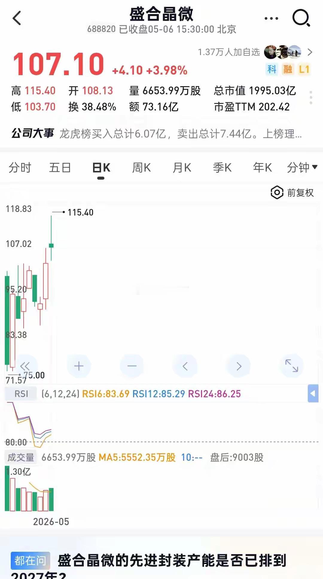 后摩尔时代，先进封装才是王炸！盛合晶微：最大市场下起点多高？芯片制程逼近物理极限