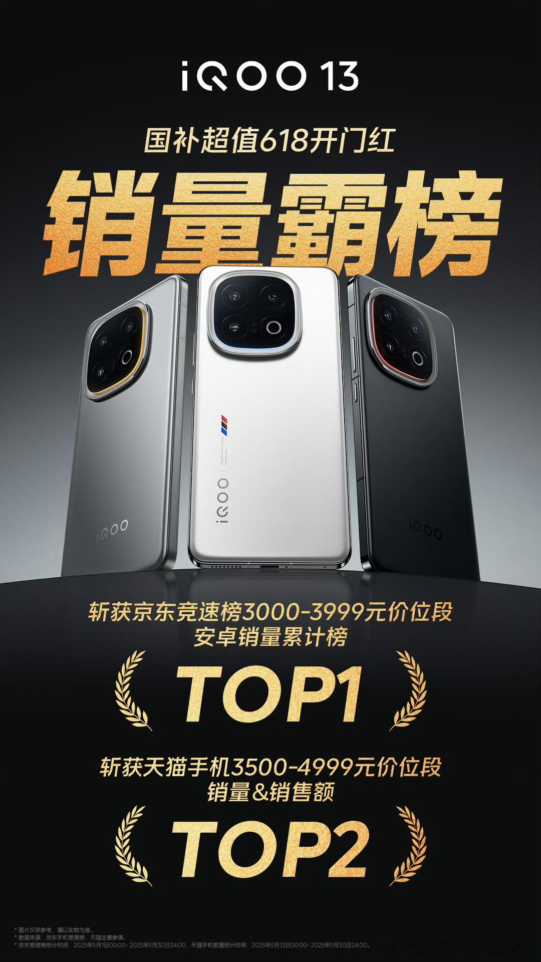 iQOO618战报来了，iQOO13和iQOOZ10TurboPro都