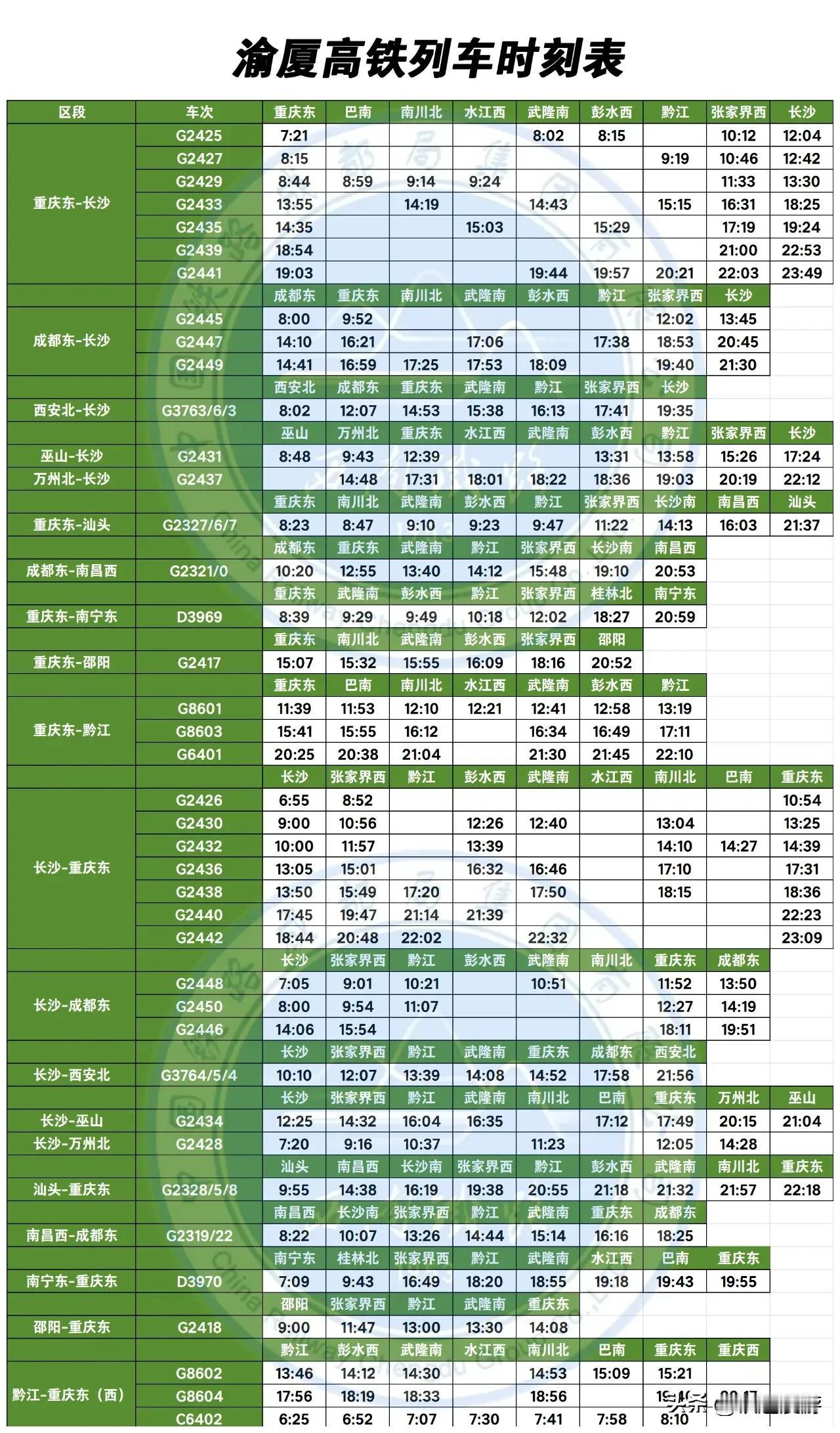 渝黔铁路6月27号正式开通运营，重庆东站同步开通运营！这是重庆了解湖南的新新一
