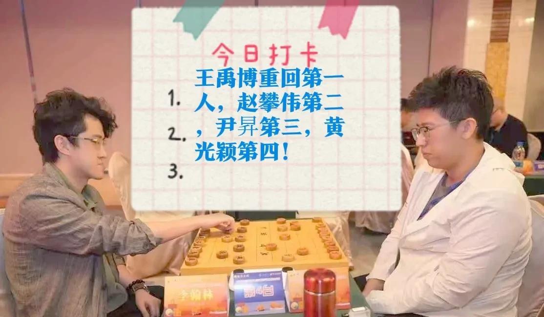2025元朗荣华杯第八轮战报：王禹博重回第一人，赵攀伟第二，尹昇第三，黄光颖第四