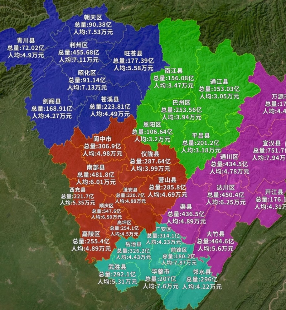 以巴中为核心：川陕老区振兴的市域重构与产业突破之路