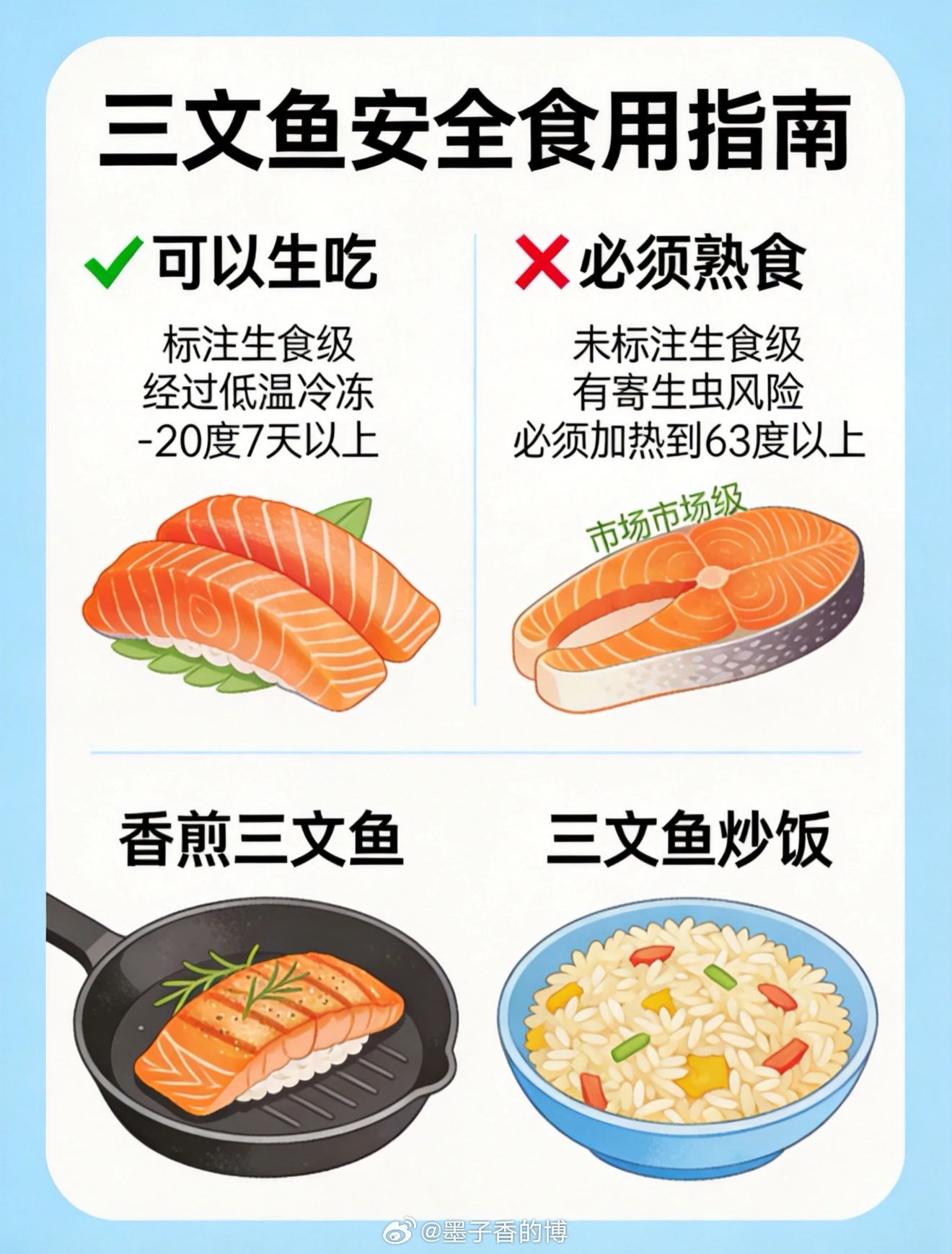 ✔分清两种寄生虫，别被生食谣言误导网上流传吃生三文鱼肠道长满寄生虫的说法，其实混淆了两种完全不一样的