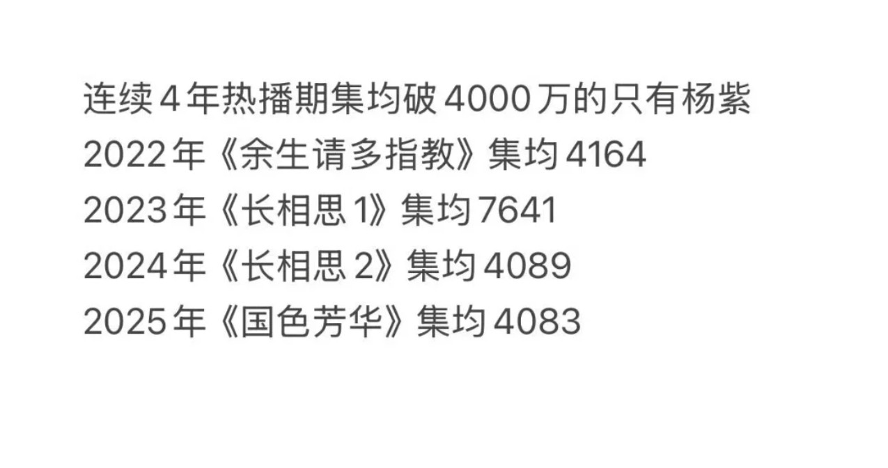 90花现在的格局杨紫在女演员里都数得着，别说90后了，人家独一档，早就不在一个层