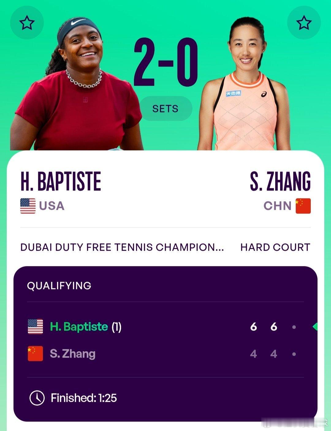 WTA1000迪拜站🇦🇪资格赛第1轮张帅🇨🇳4-6/4-6不敌头号种子巴