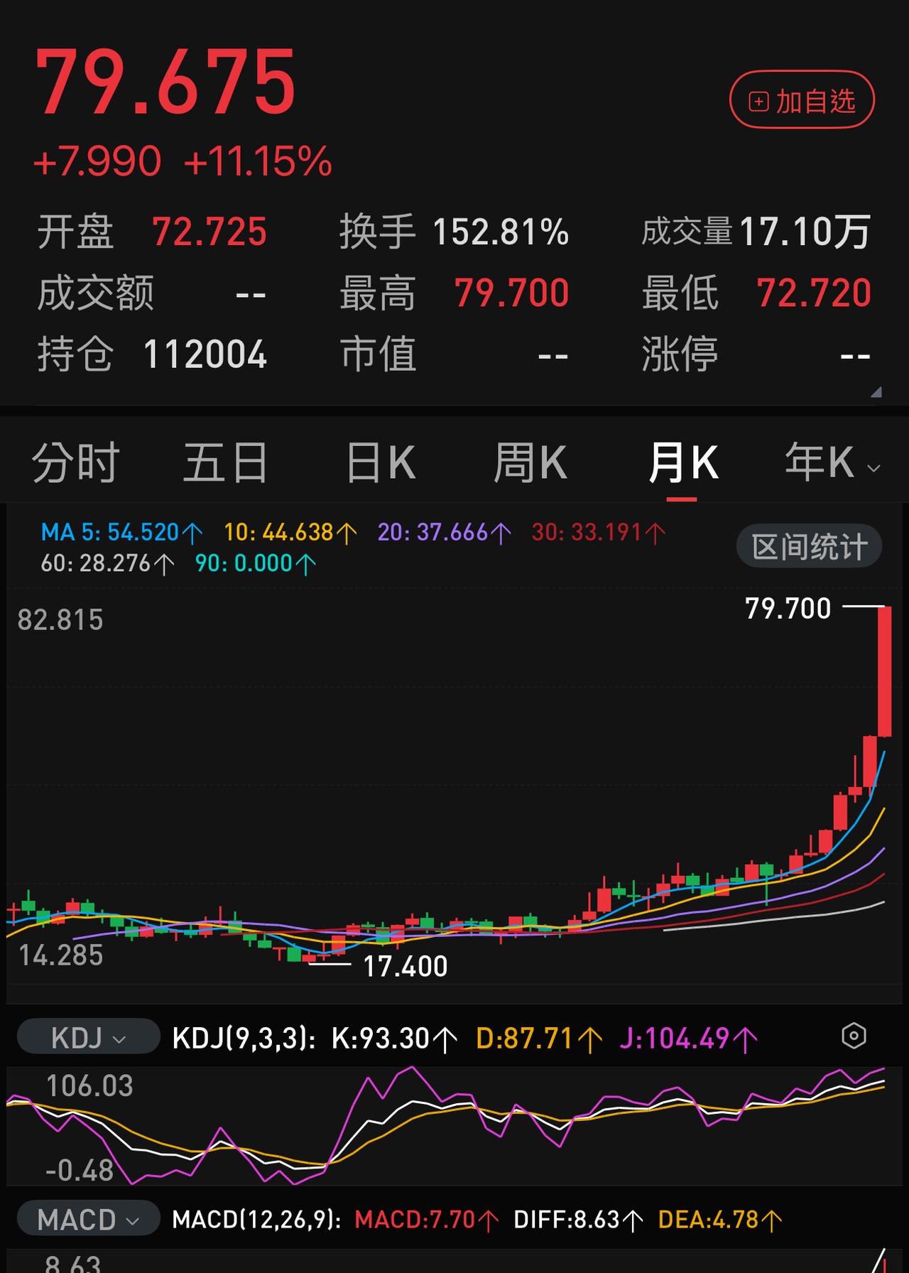 有钱人的钱都是怎么赚的？之前有个熟人借我8万元钱，去年底的时候，我急用钱，跟他