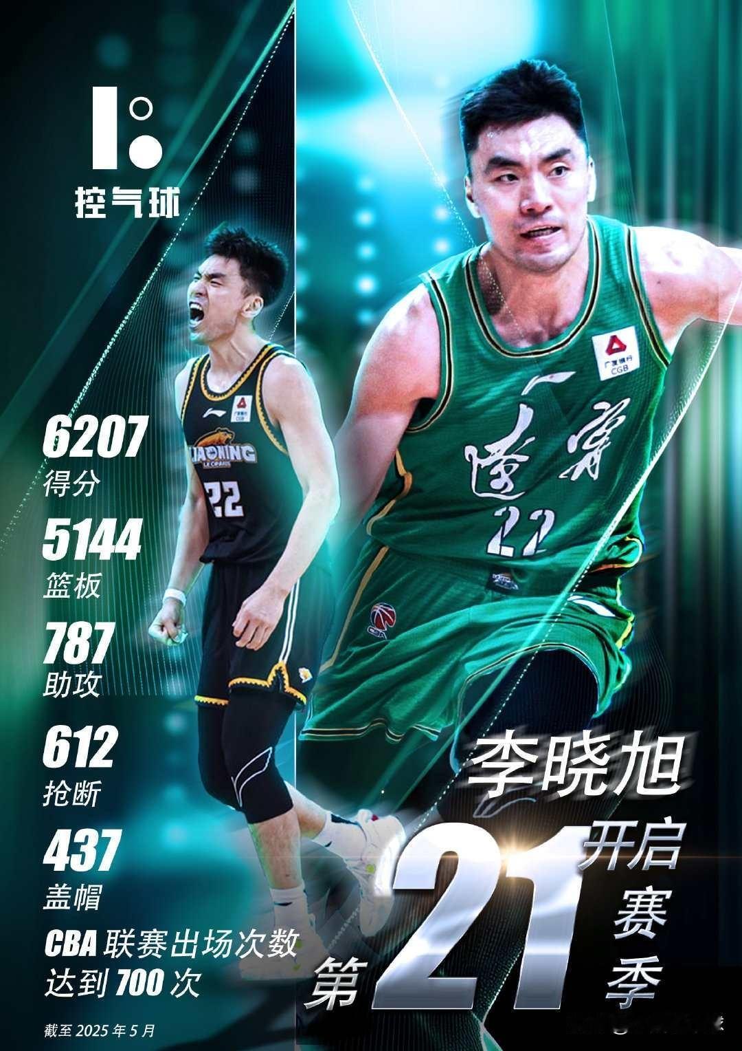 22号新秀兼职教练继续征战CBA！传奇还在继续CBA注册截止了，辽宁队名单提