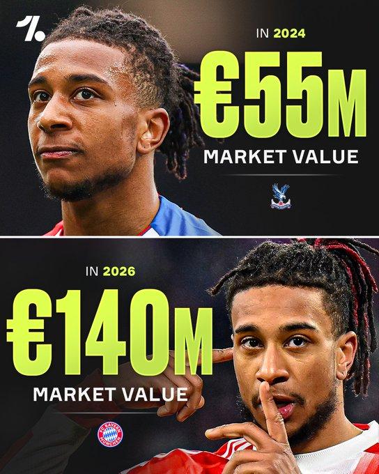 欧洲转会新闻！★有些人用钱买不到！皇马准备以1.6亿欧元的天价签下奥利塞，弗