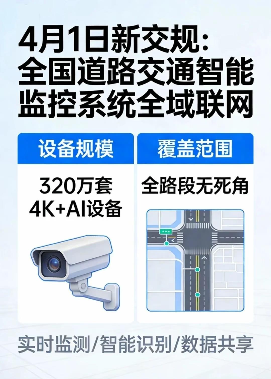 高速开车4小时必停20分钟！6月1日新规实施近期，“6月1日疲劳驾驶新规”在社