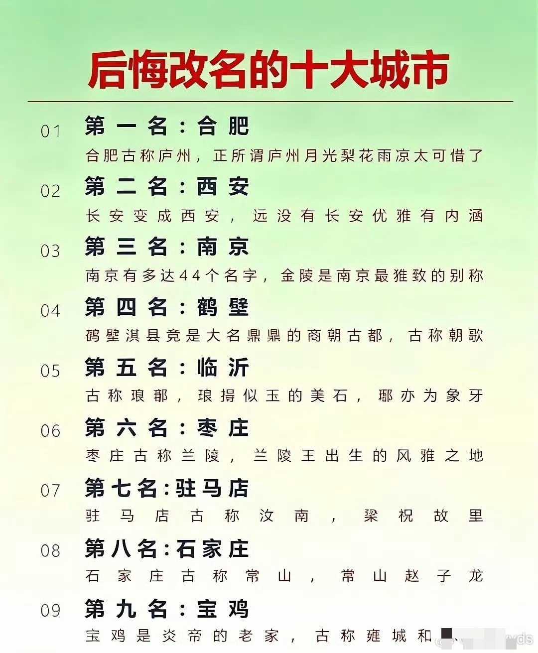 后悔改名十大城市
