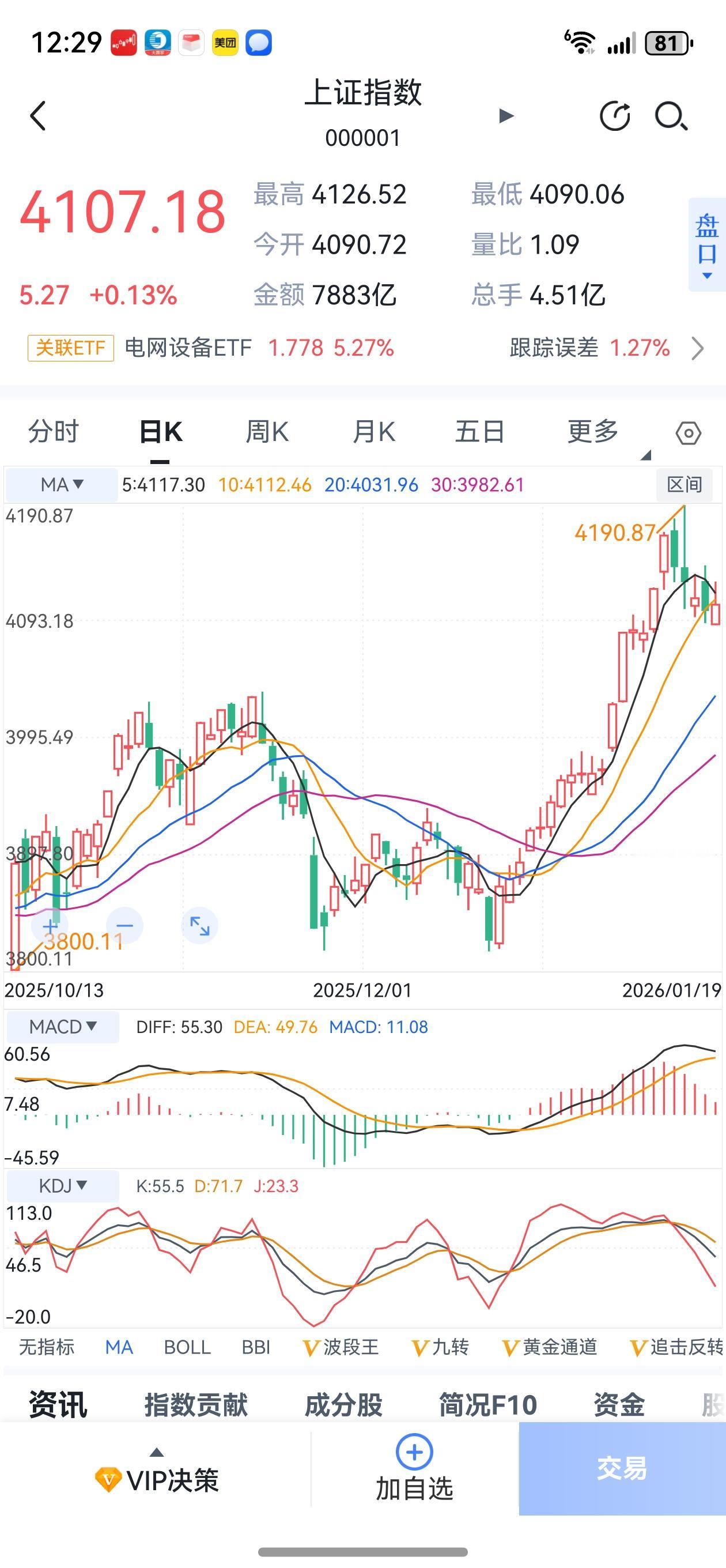 高手在民间！对于A股如何走慢牛？长牛？杜绝疯牛！昨天网上一位网友的建议，我