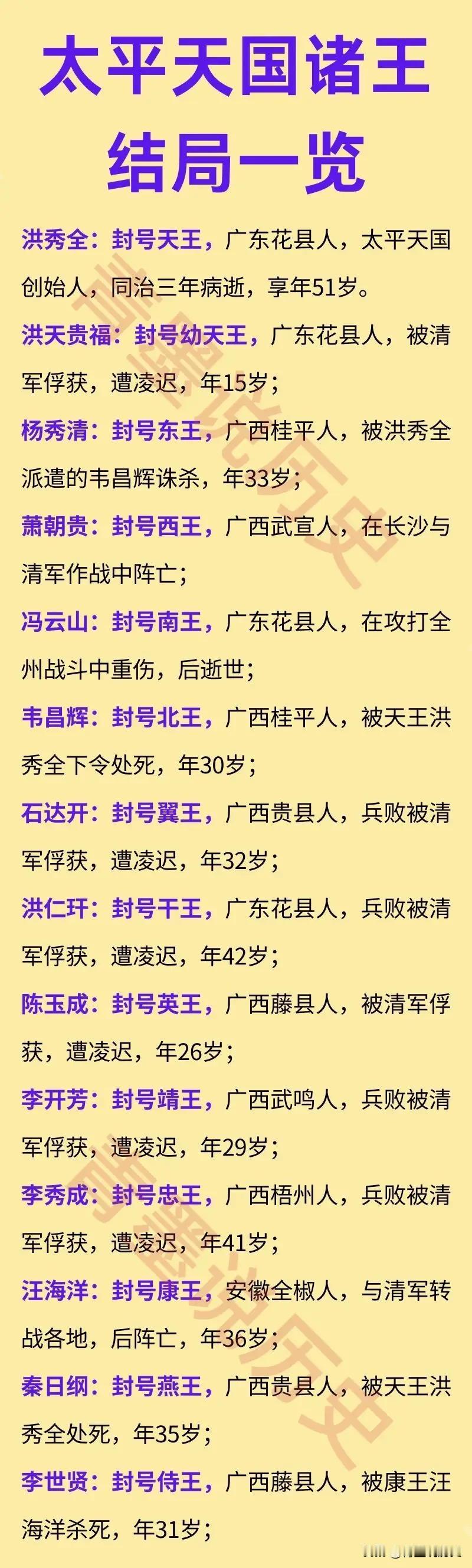 太平天国的核心管理层，都非常的年轻，大多在三十出头的年纪，年轻化的好处是热血、有