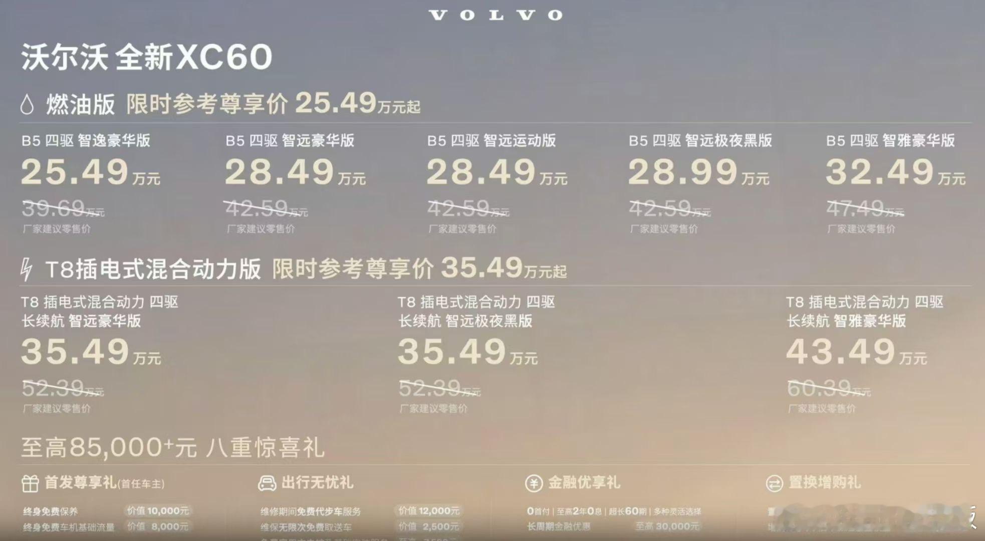 沃尔沃XC60燃油版限时参考尊享价25.46万起视频晚上来[doge]​​​