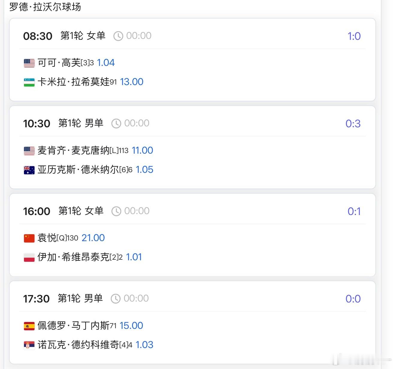 澳网2026中国军团第二日赛程（北京时间）⏰夜场第一场16:00罗德·拉沃尔