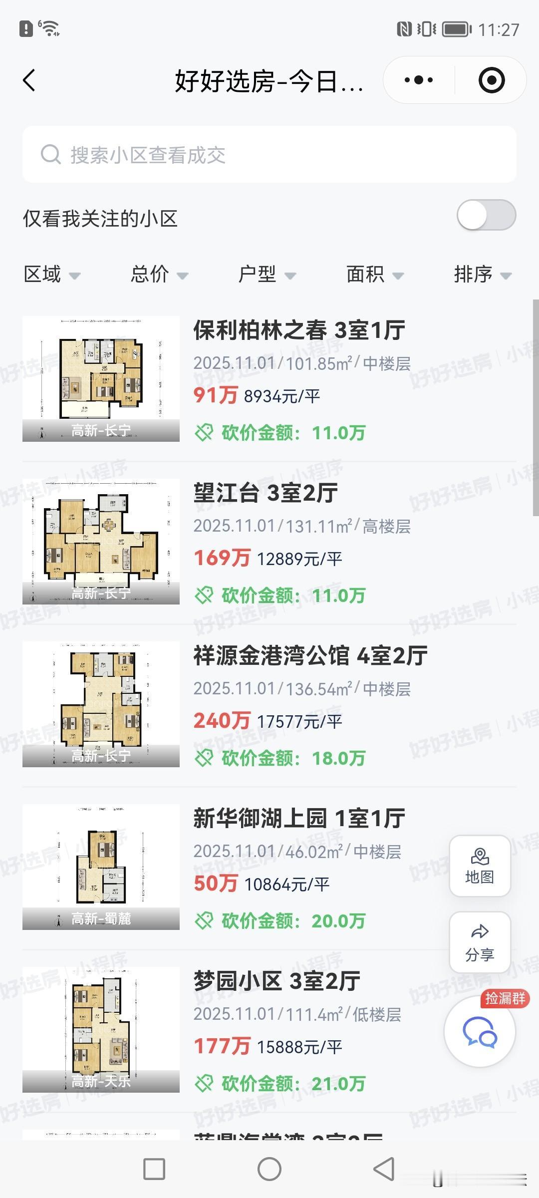 进入十一月份，合肥二手房部分成交的情况。还是西南边的二手房好卖，也是低总价的多，