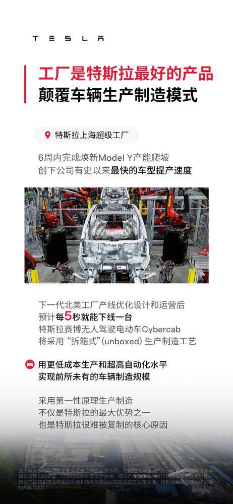 5月9日，特斯拉官方披露，其上海超级工厂以6周时间完成焕新版ModelY车型的