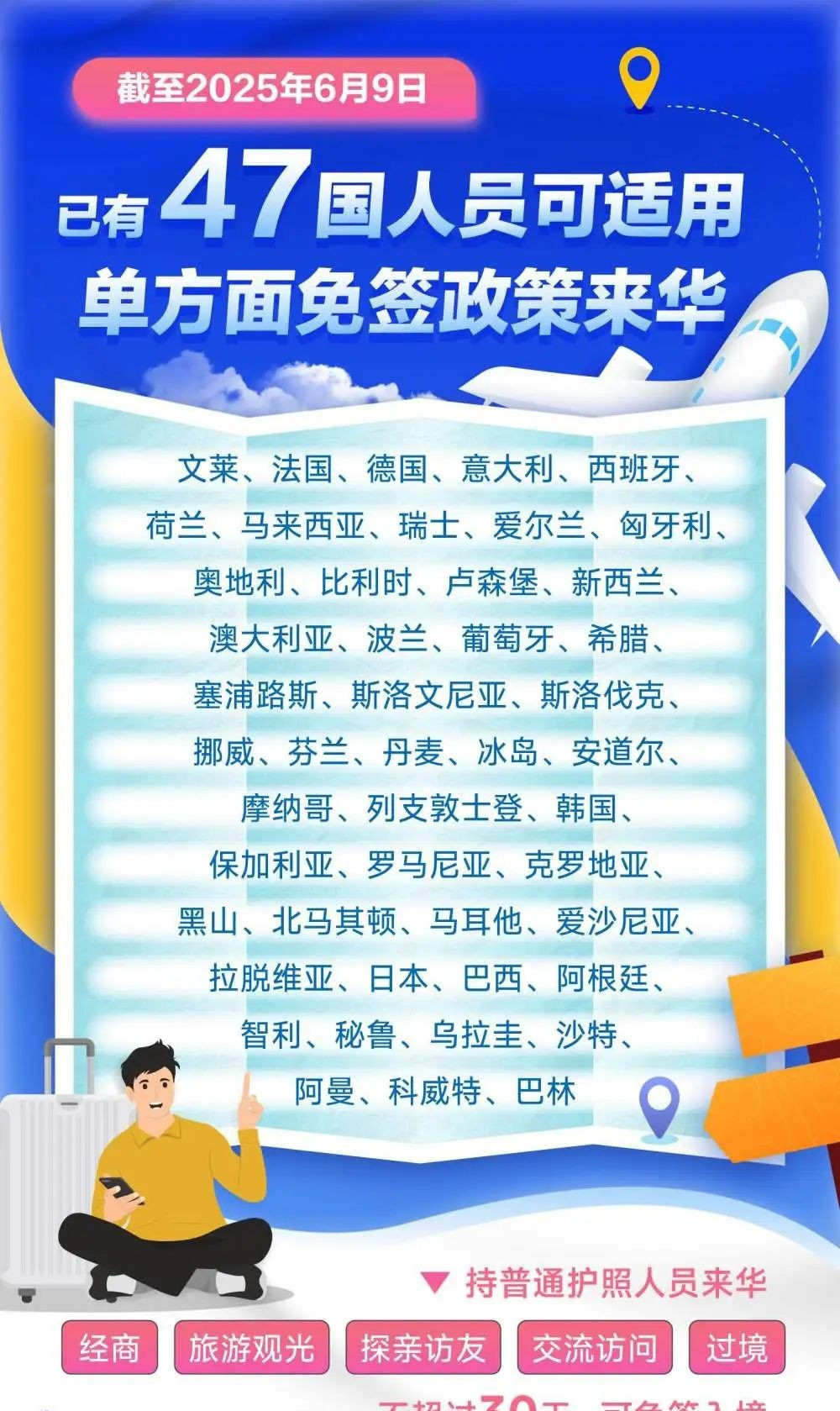 中国免签国达到四十七个什么？你没听错！中国免签“朋友圈”
